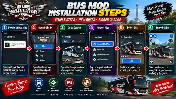 bussid-bus-mod-installation-steps
