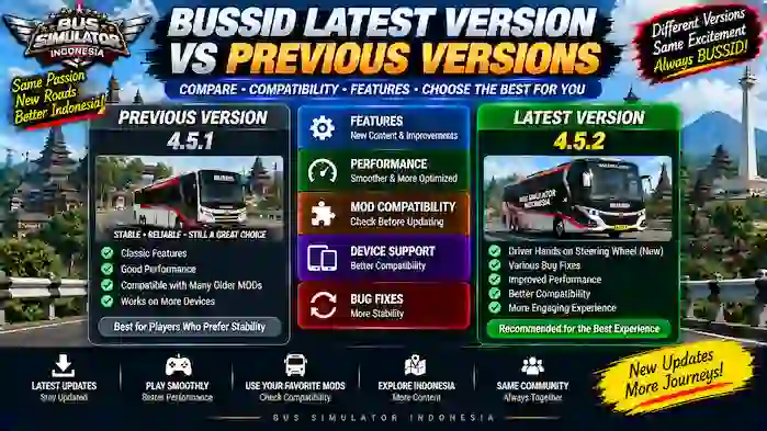 bussid-latest-version-compatibility